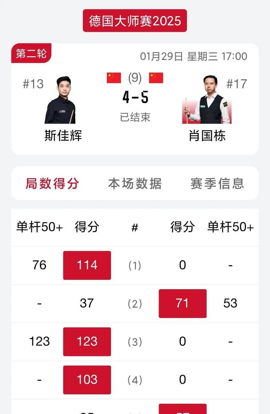 亚博游戏官网-赛后突围战来临,斯图加特围绕国王杯绝杀压哨,态度坚定,数据趋势出现新变化的简单介绍-亚博游戏官网